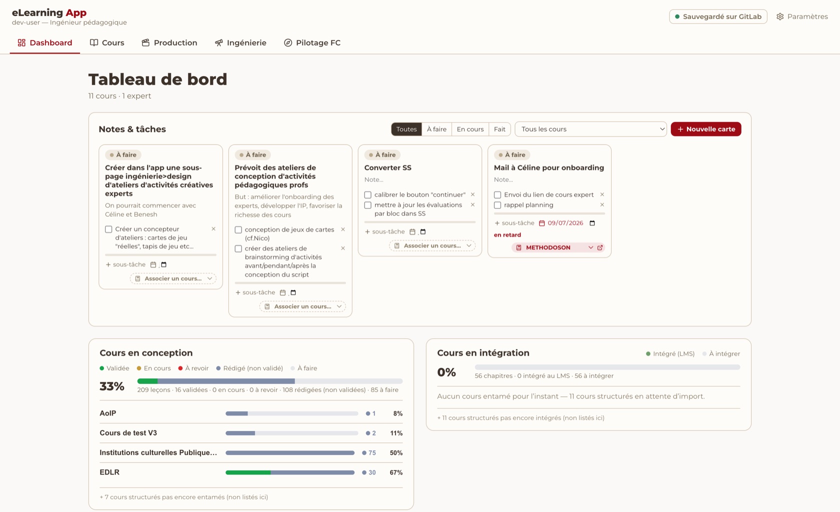 Tableau de bord